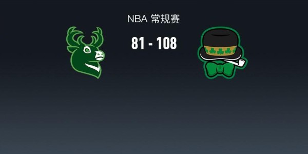 NBA战报：凯尔特人108-81大胜雄鹿取NBA3连胜，普里查德25+4+9